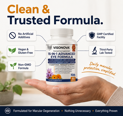 VisoNova feel the relief in no time (15 in 1 Advanced Eye Formula)